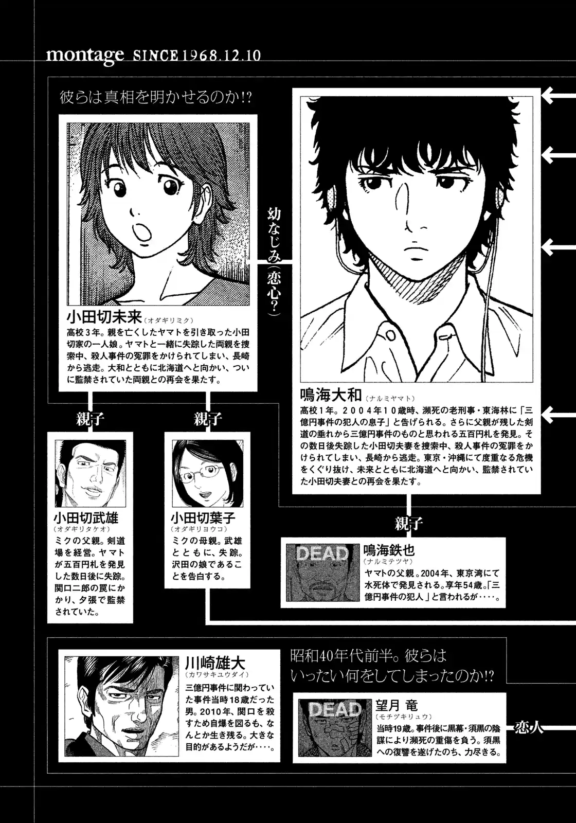 Montage (Watanabe Jun) Vol.15 Chapter 140