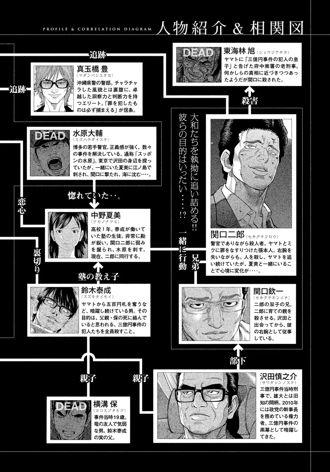 Montage (Watanabe Jun) Vol.16 Chapter 150
