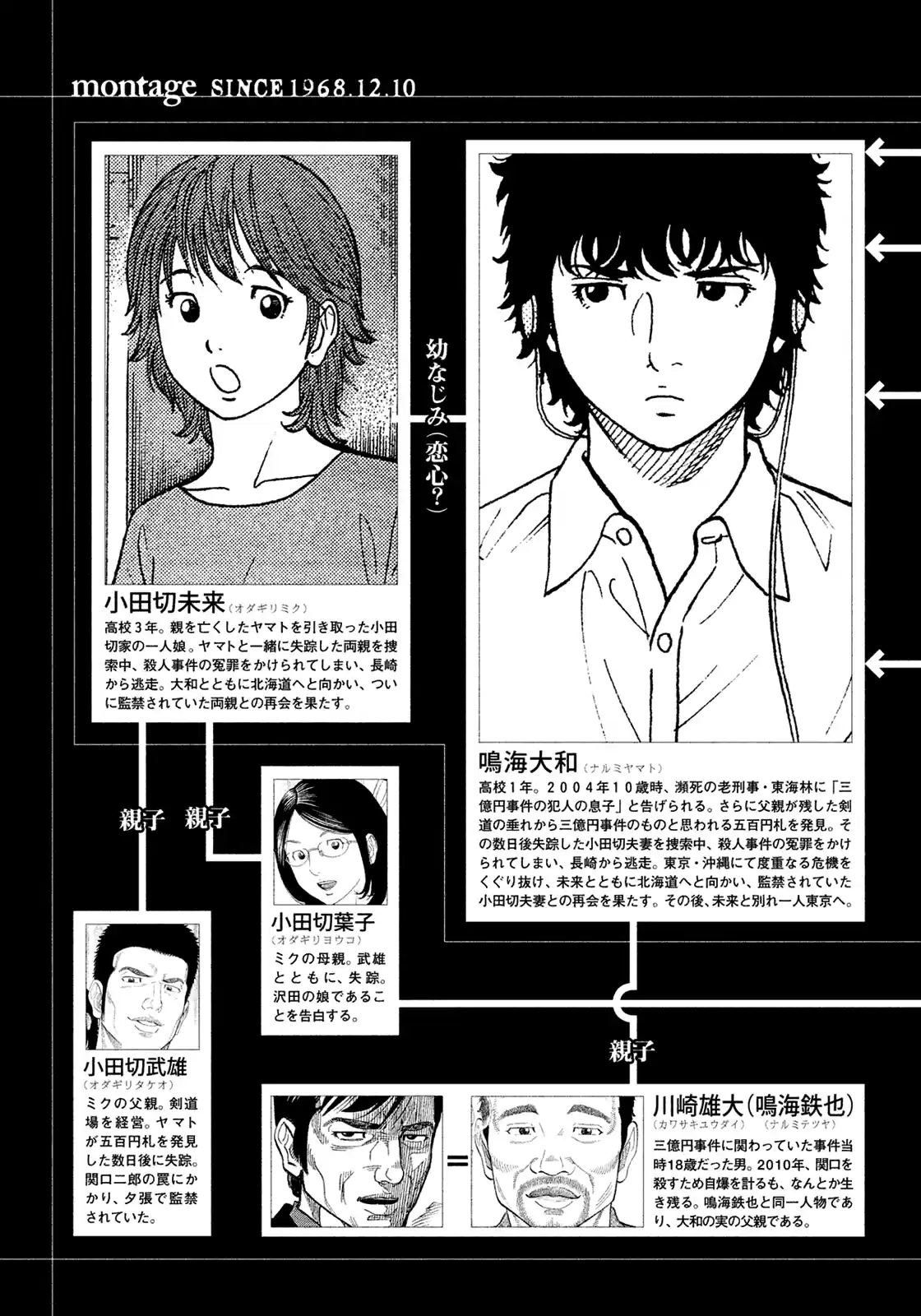 Montage (Watanabe Jun) Vol.16 Chapter 150