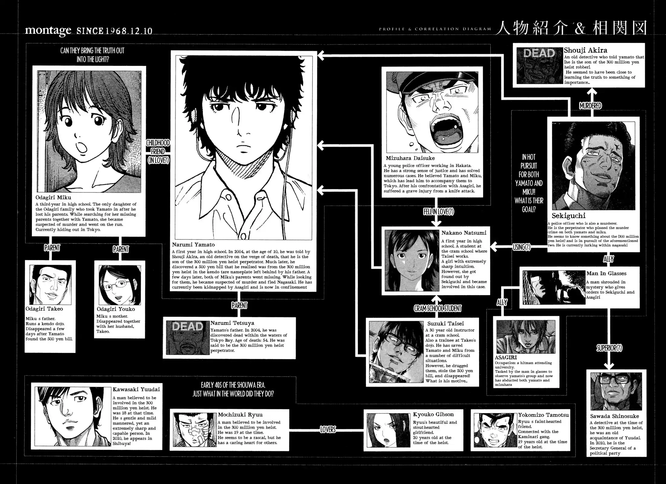 Montage (WATANABE Jun) Vol.7 Ch.59