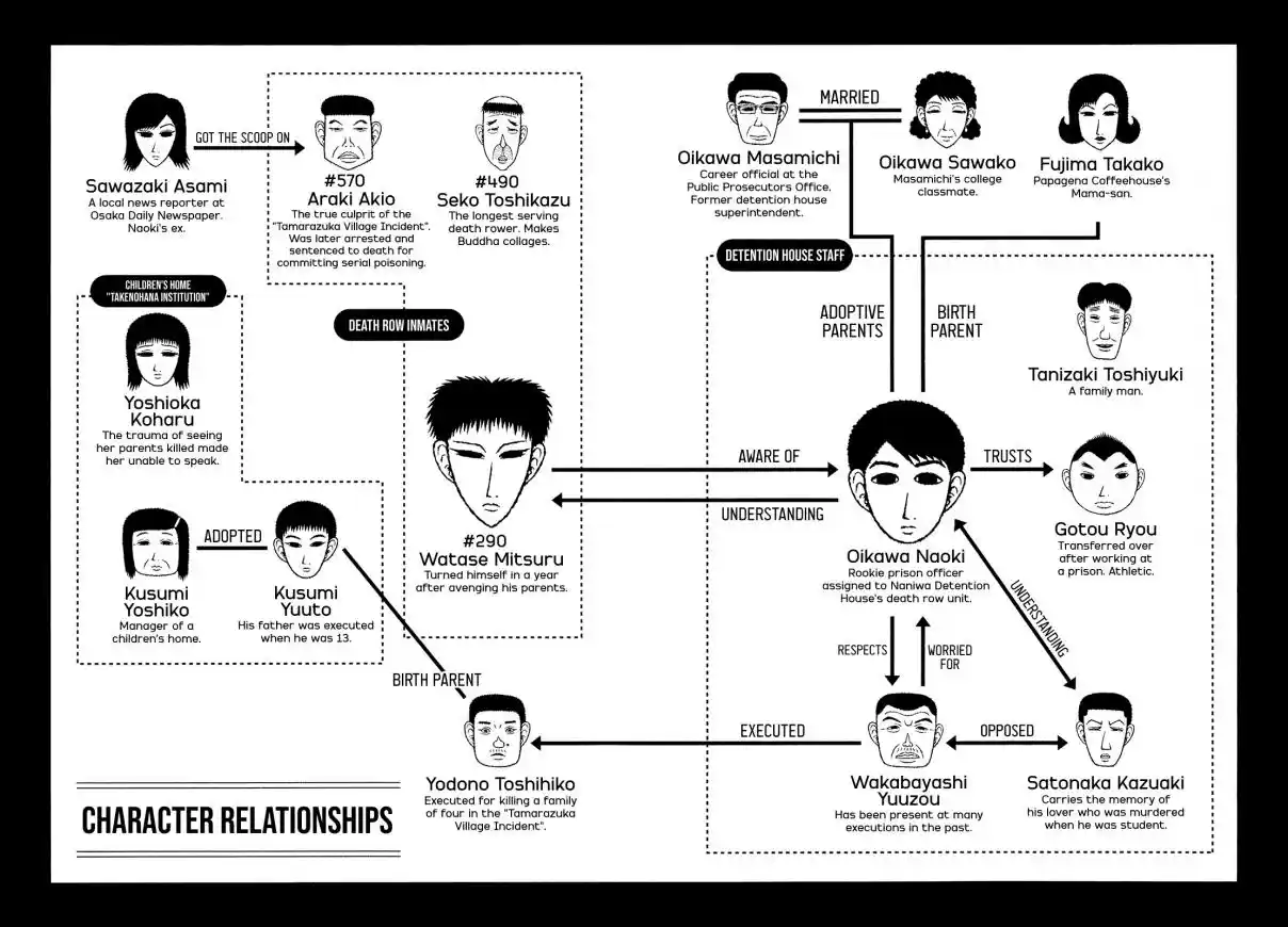 Mori no Asagao - Shinjin Keimukan to Aru Shikeishuu no Monogatari 61