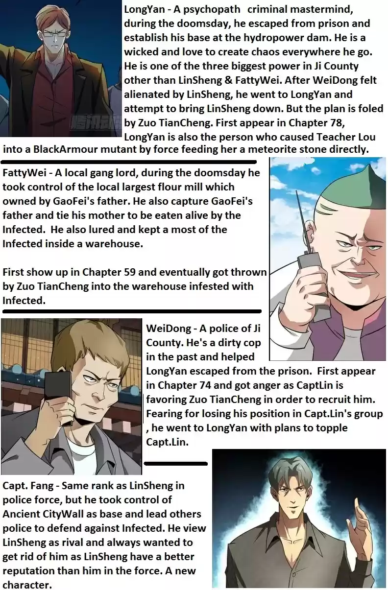 Moshi Fanren Chapter 350.1