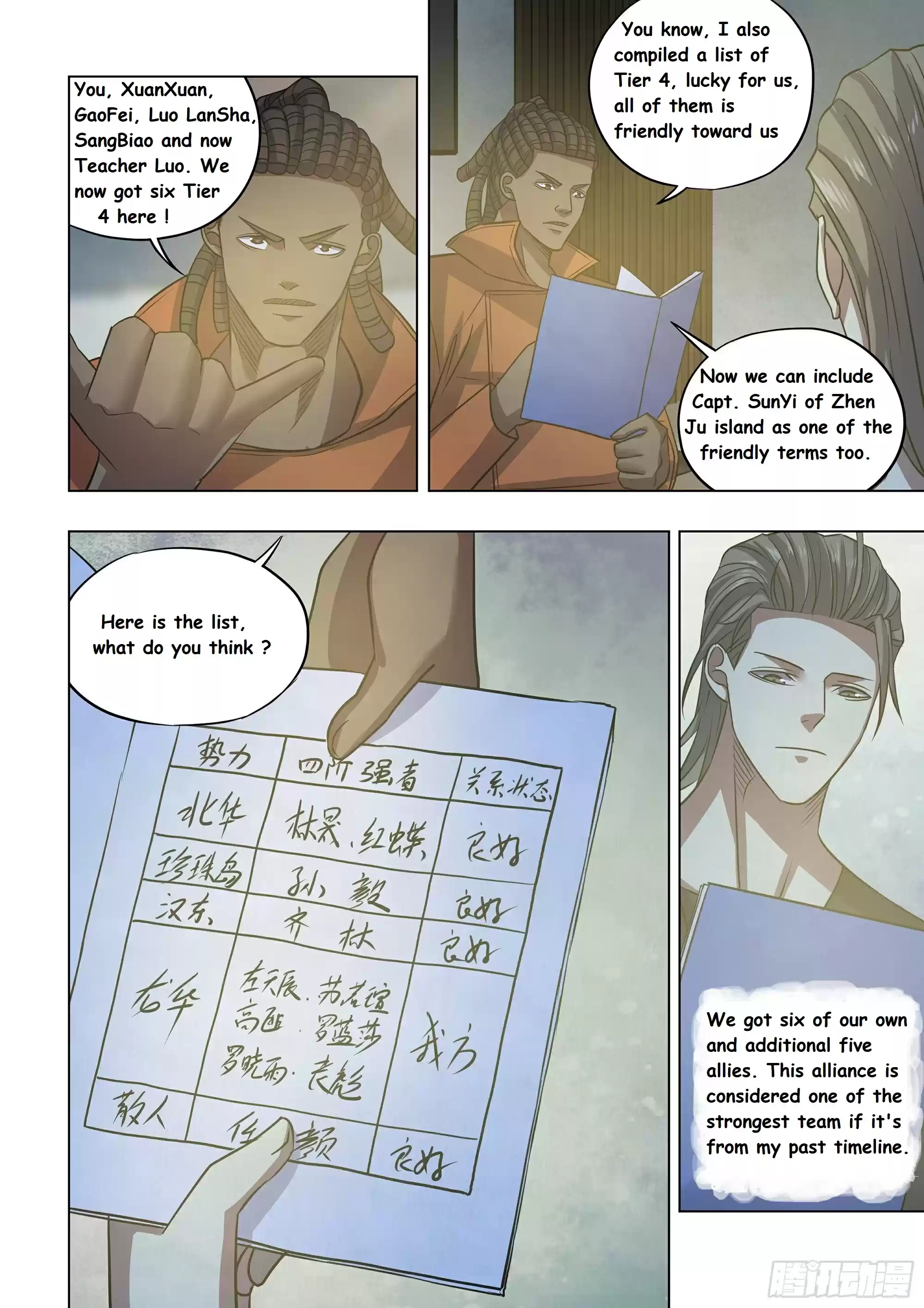 Moshi Fanren Chapter 421