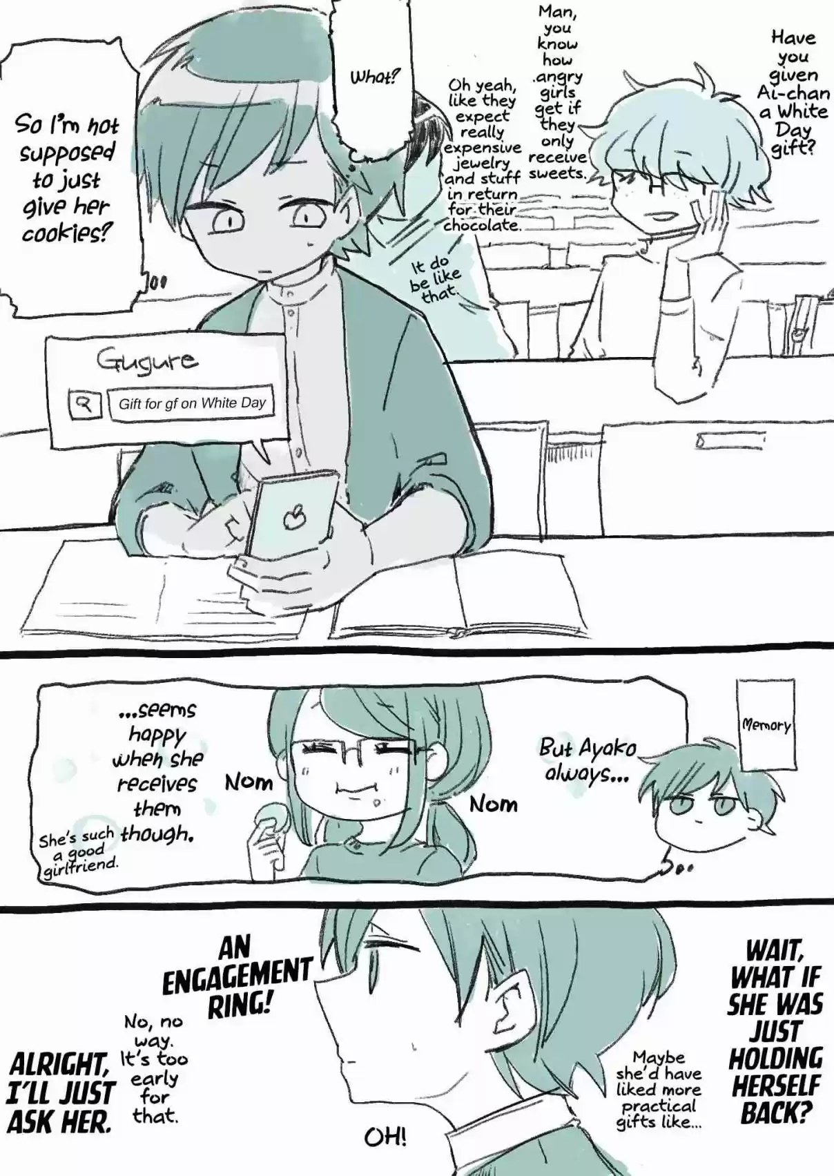 Mousou Telepathy Ch. 717.7 White Day Special