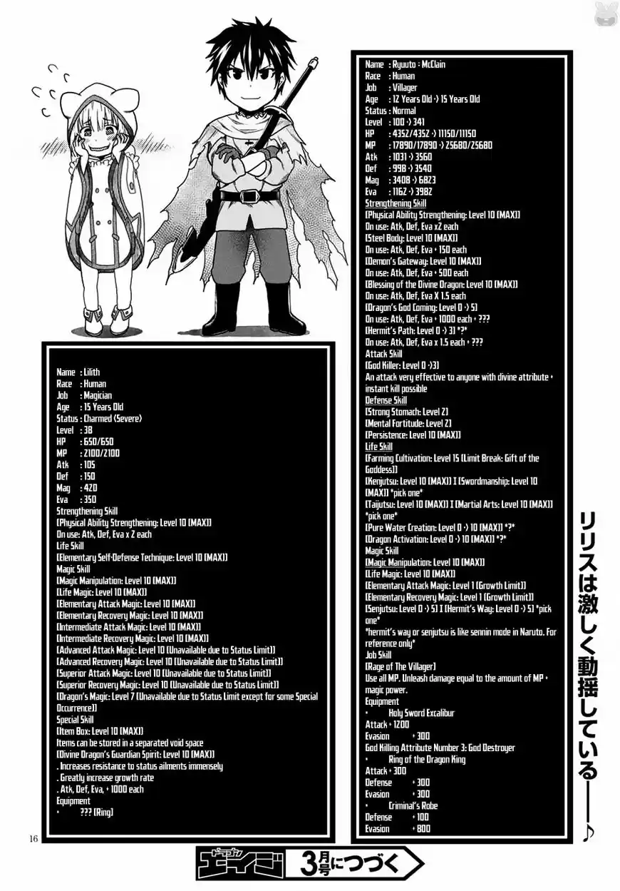 Murabito desu ga Nani ka? ch.012