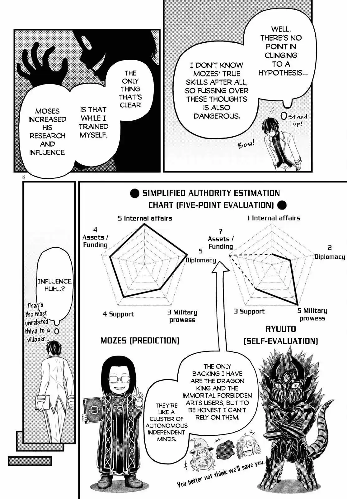 Murabito Desu Ga Nani Ka? Chapter 48