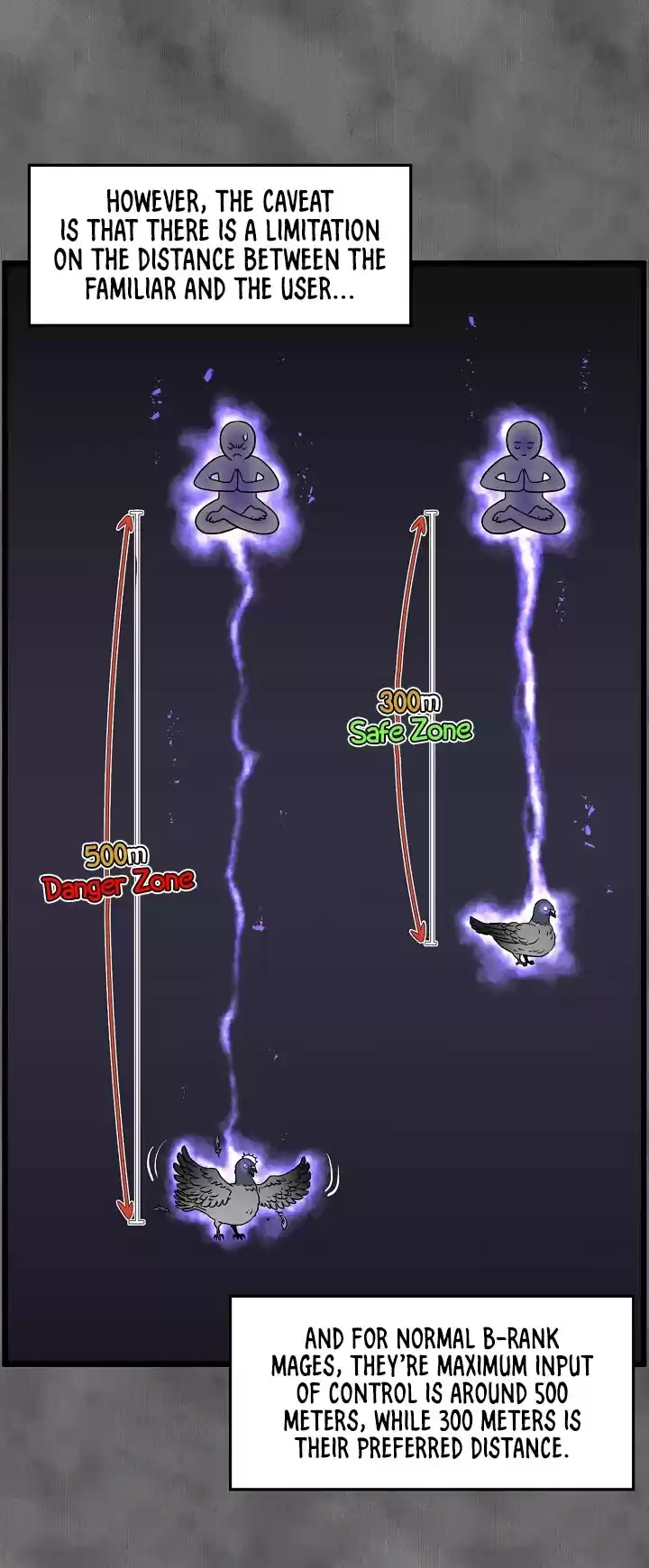 Murim Login Chapter 73