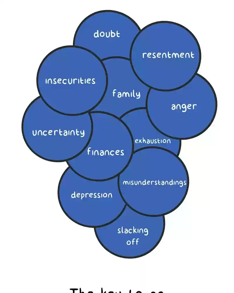 Murrz Chapter 330: Ep.330: