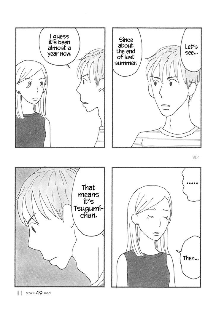 Mustard Chocolate 46