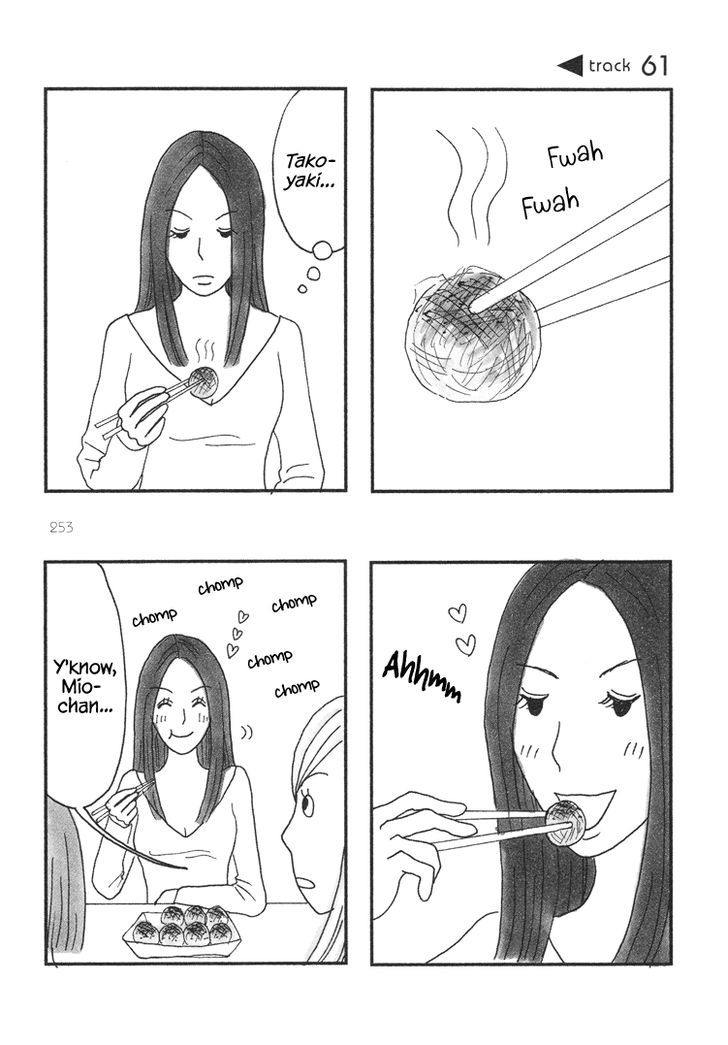 Mustard Chocolate 56