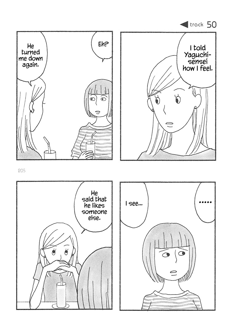 Mustard Chocolate ch.46-50