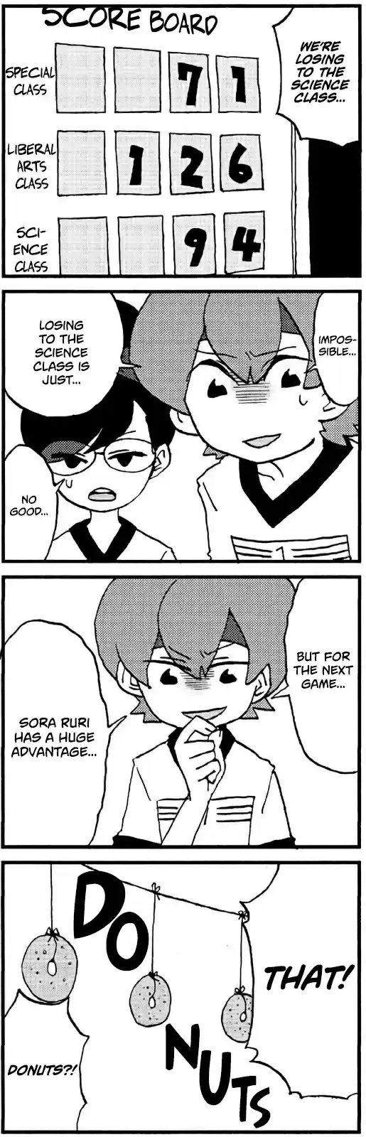 My Alien Days Webcomic Ch. 512