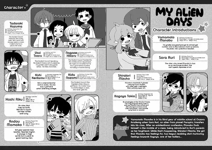 My Alien Days Webcomic Chapter 10