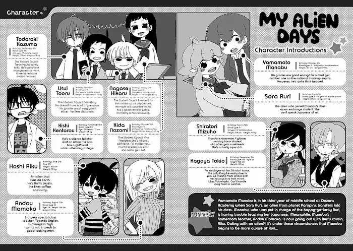 My Alien Days Webcomic Chapter 18.5
