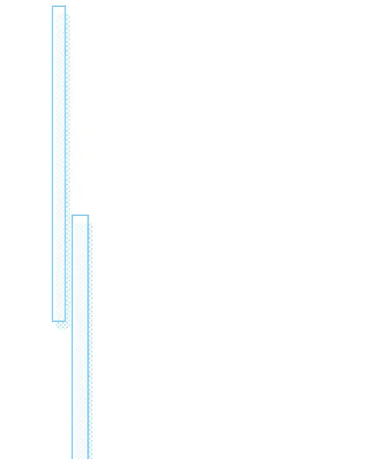 My Chubby Consort 130