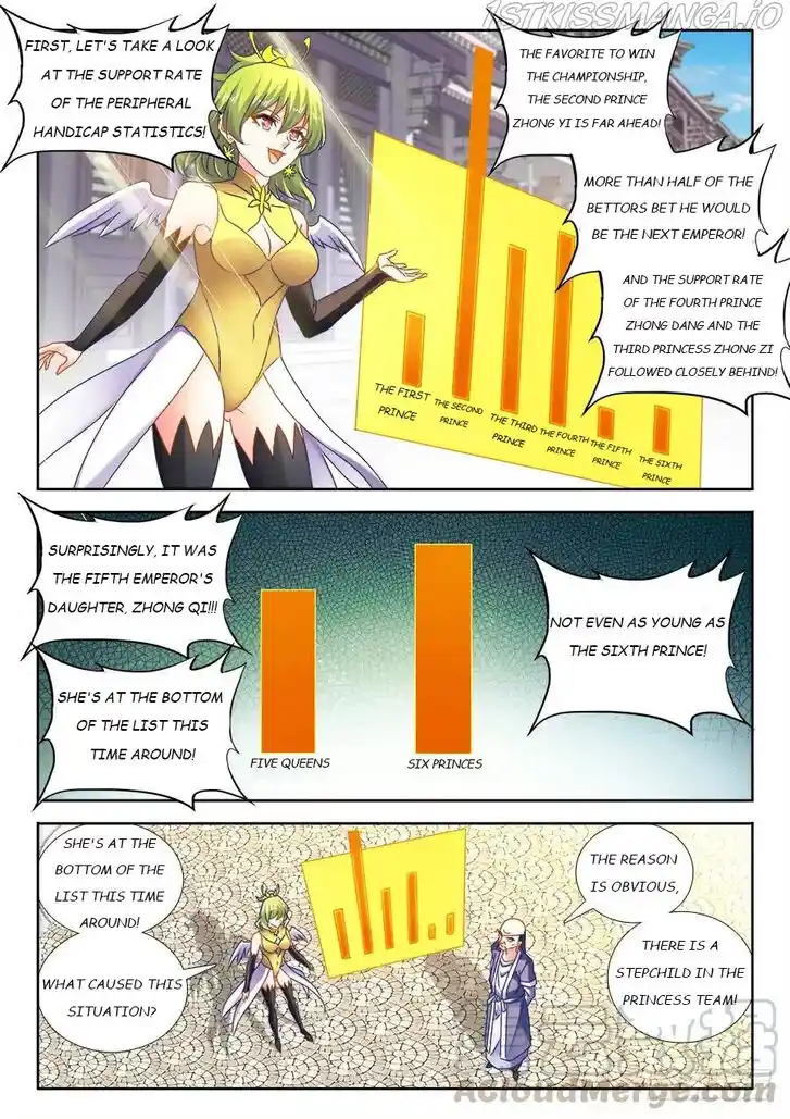 My Cultivator Girlfriend Ch.483