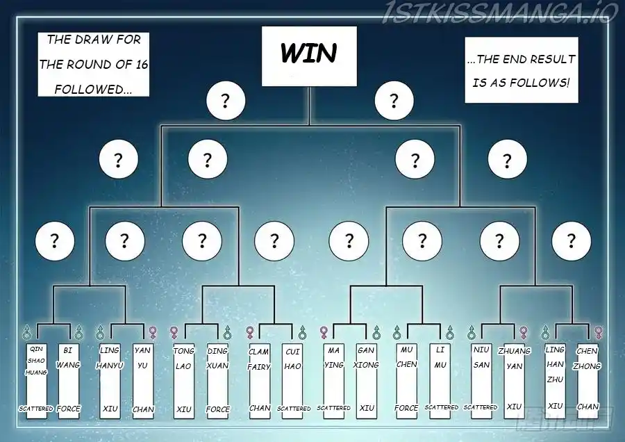 My Cultivator Girlfriend Chapter 407