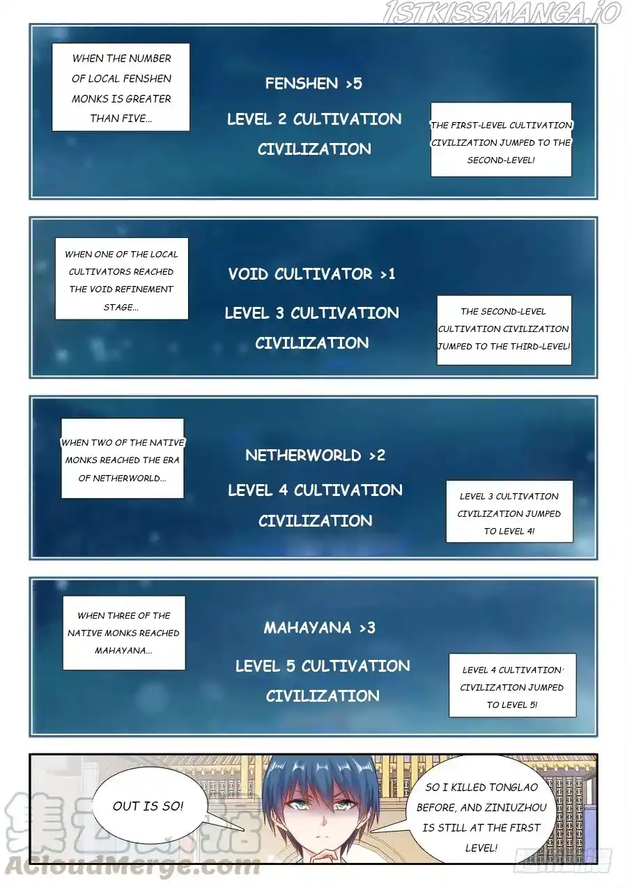 My Cultivator Girlfriend Chapter 426