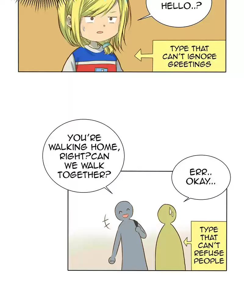 My Deepest Secret Chapter 10