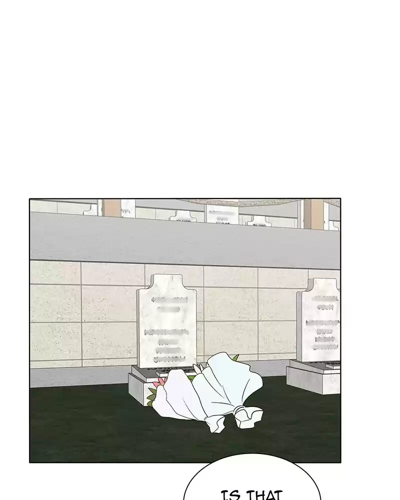 My Deepest Secret Chapter 102