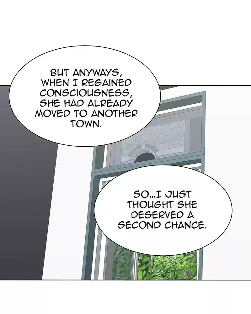 My Deepest Secret Chapter 102