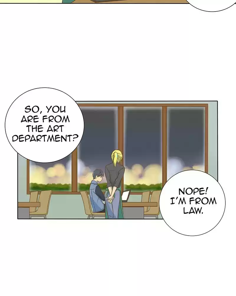 My Deepest Secret Chapter 12