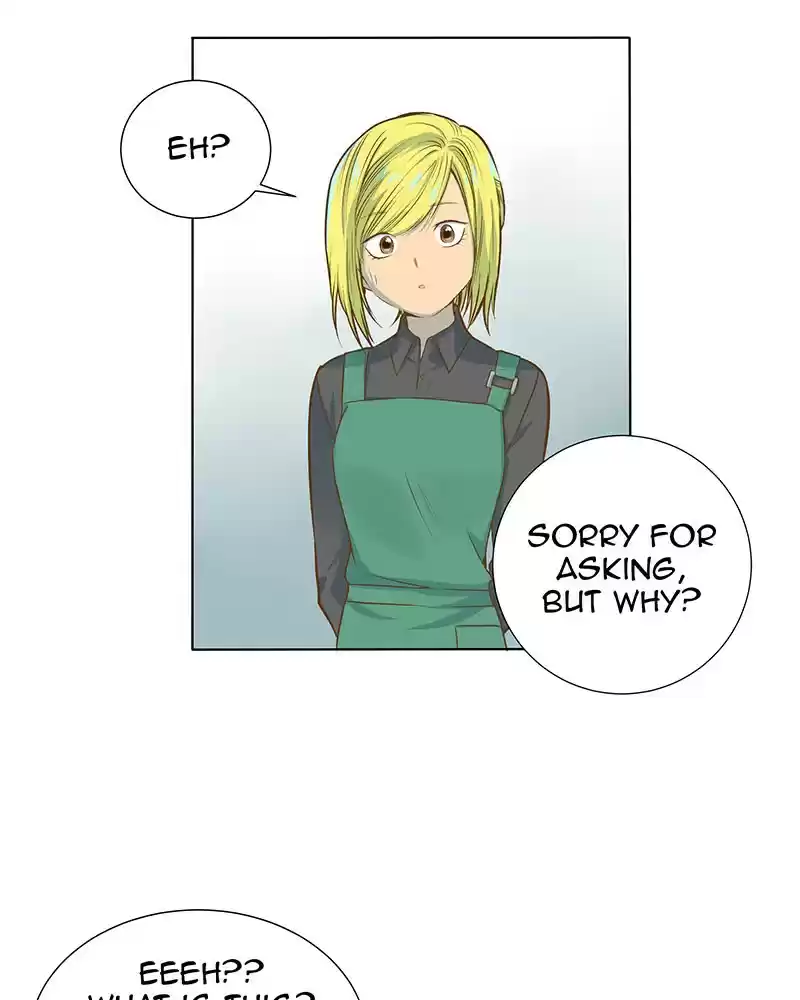 My Deepest Secret Chapter 12