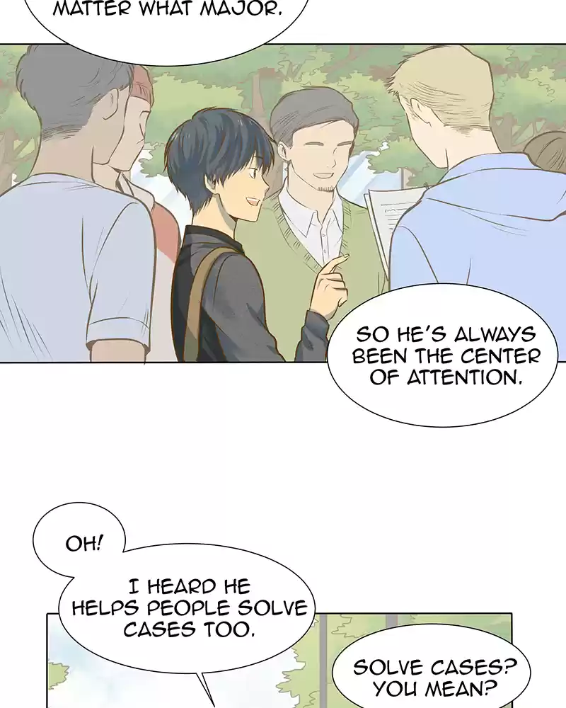 My Deepest Secret Chapter 13