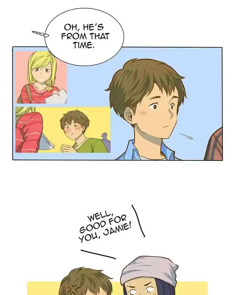 My Deepest Secret Chapter 13