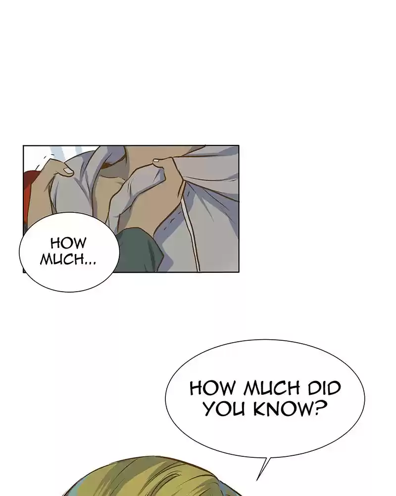 My Deepest Secret Chapter 15