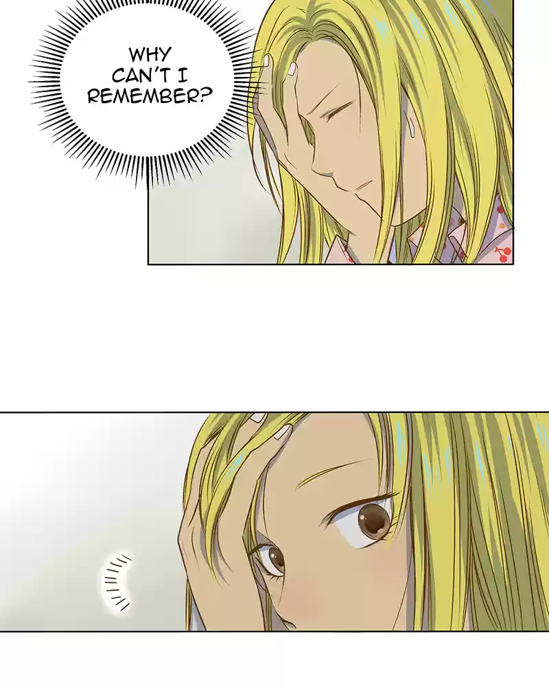 My Deepest Secret Chapter 18