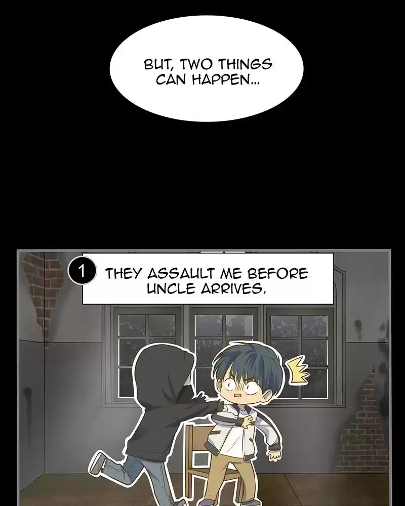 My Deepest Secret Chapter 20