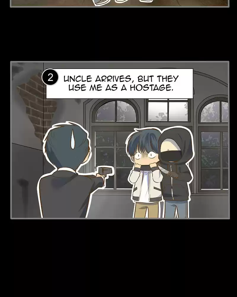 My Deepest Secret Chapter 20