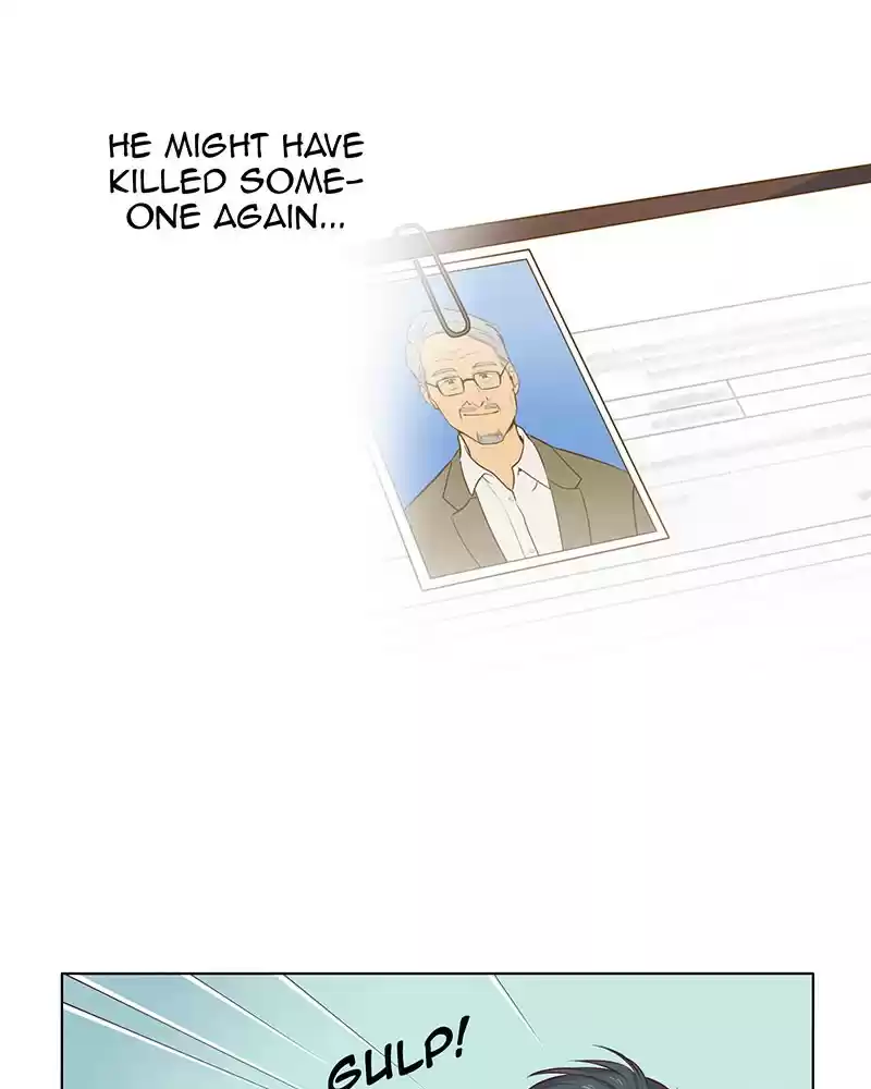 My Deepest Secret Chapter 22