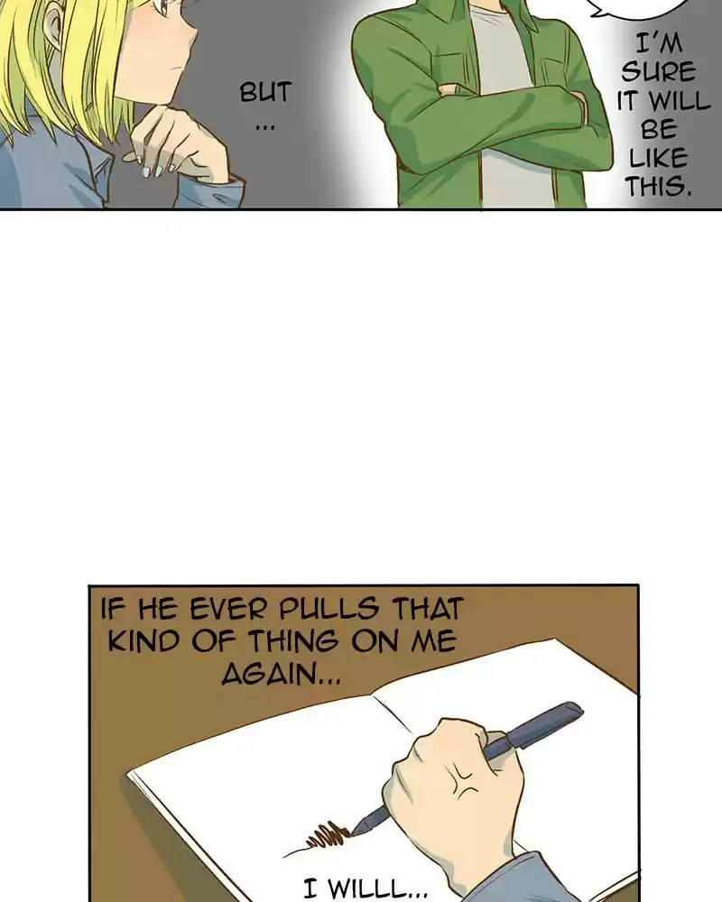 My Deepest Secret Chapter 3