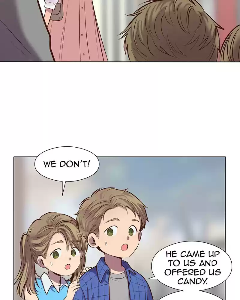 My Deepest Secret Chapter 36