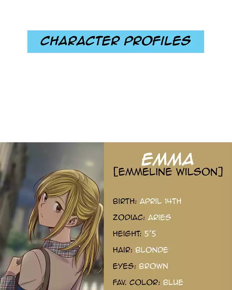 My Deepest Secret Chapter 39