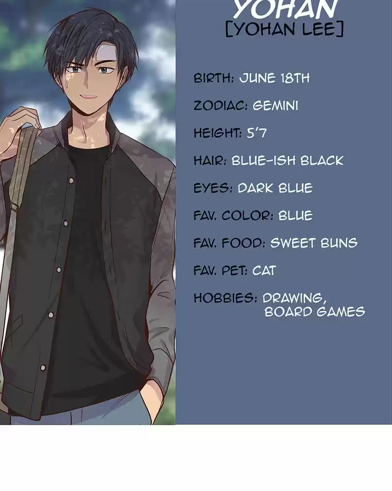 My Deepest Secret Chapter 39