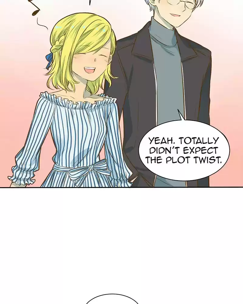 My Deepest Secret Chapter 4