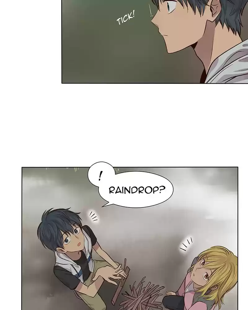 My Deepest Secret Chapter 42