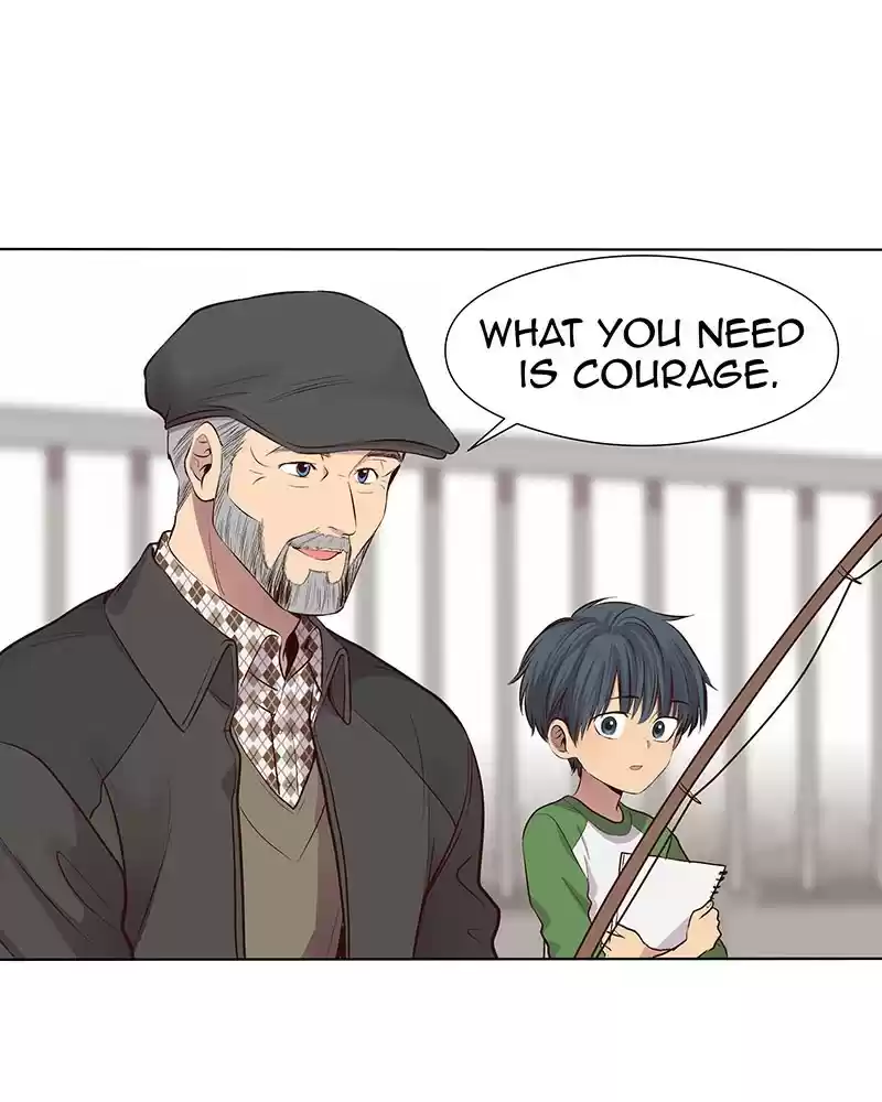 My Deepest Secret Chapter 46