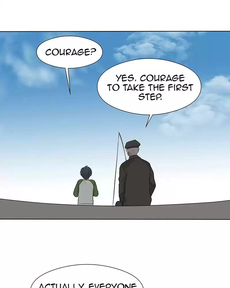 My Deepest Secret Chapter 46