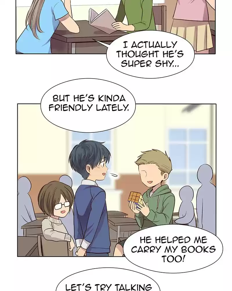 My Deepest Secret Chapter 46