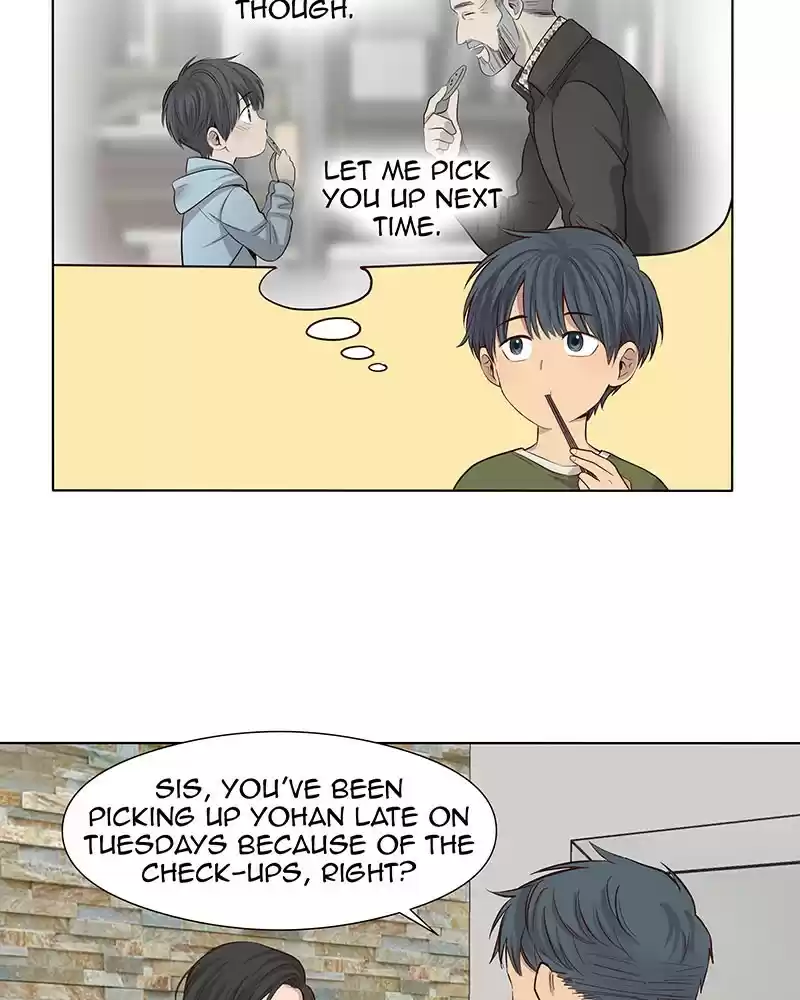 My Deepest Secret Chapter 46