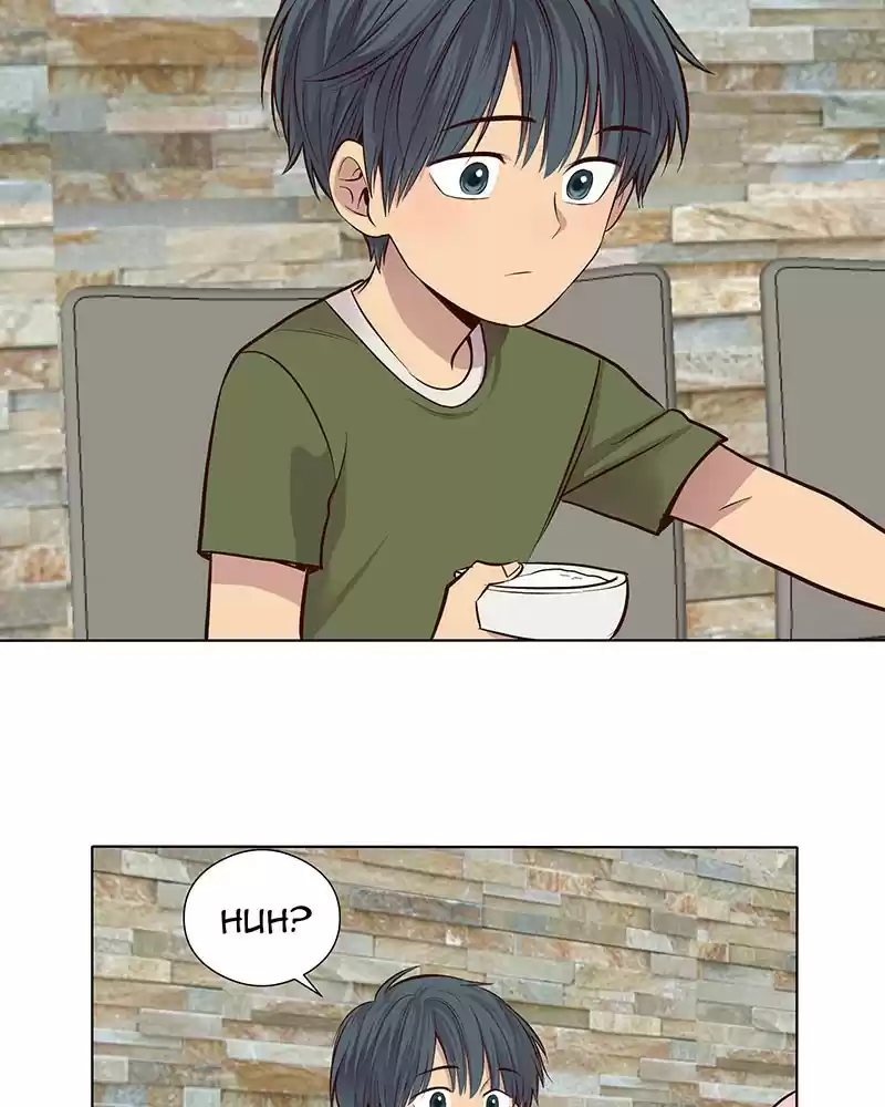 My Deepest Secret Chapter 46