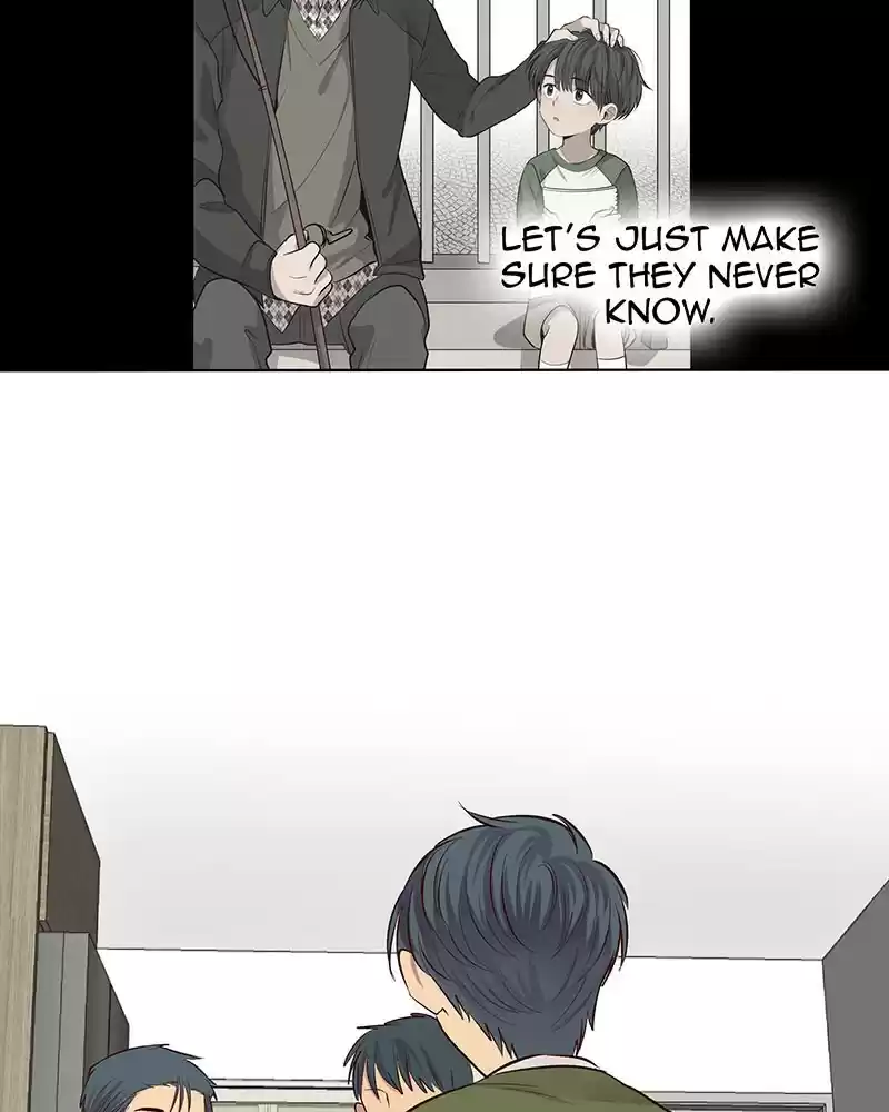 My Deepest Secret Chapter 46