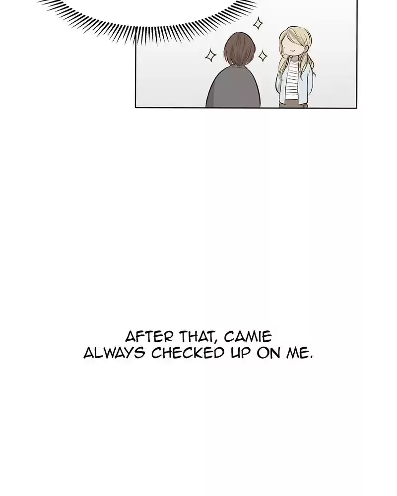 My Deepest Secret Chapter 54