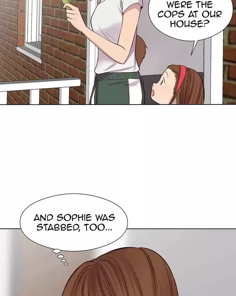 My Deepest Secret Chapter 66