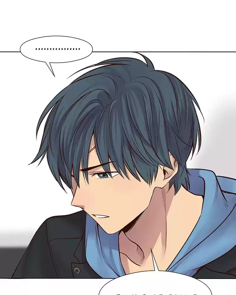 My Deepest Secret Chapter 66