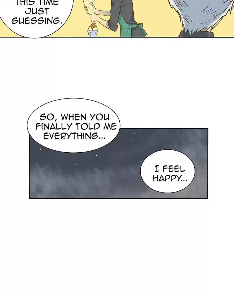 My Deepest Secret Chapter 7